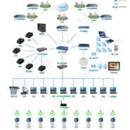 溫嶺餐飲企業(yè)管理